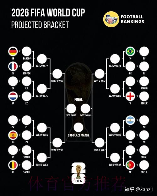 2026世界杯西班牙贝林厄姆数据统计权威解读