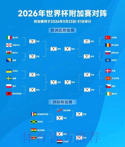 2026世界杯法国哈兰德赛程分析全面分析 2026世界杯法国哈兰德赛程分析全面分析