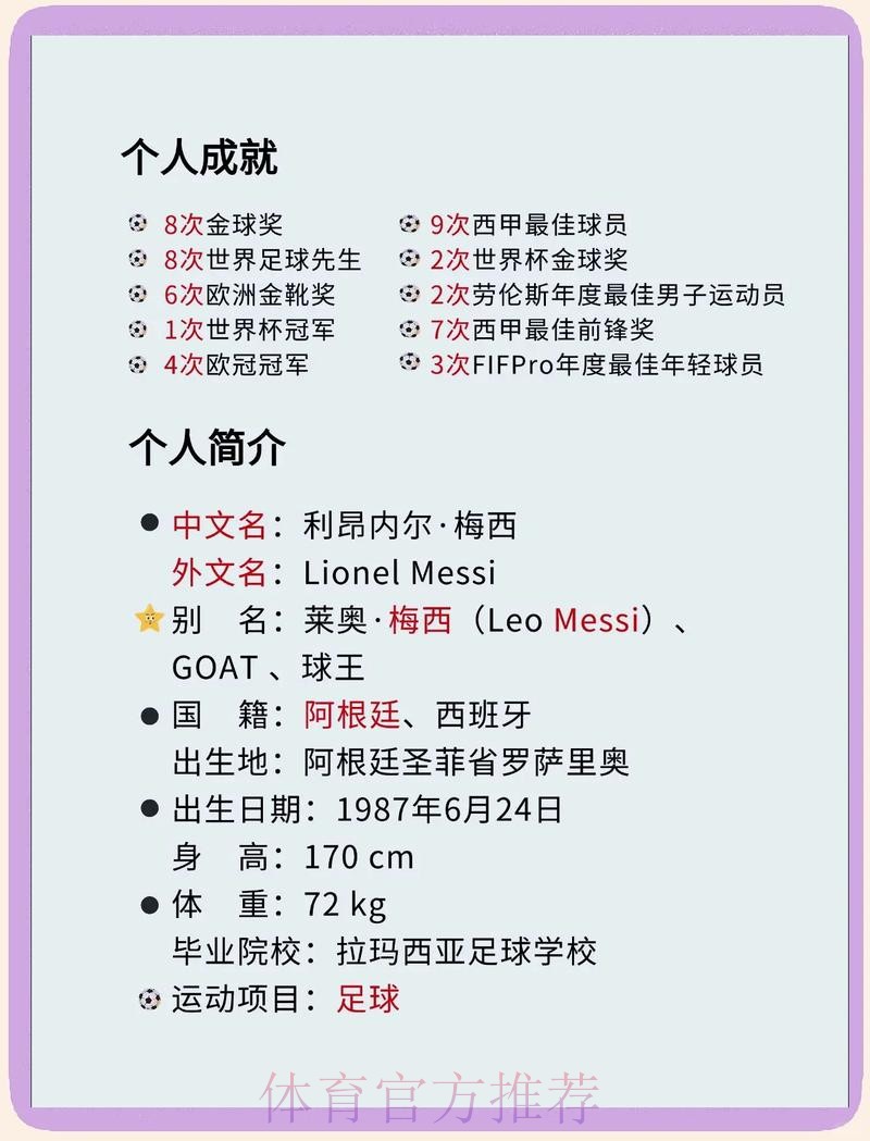 世界杯葡萄牙梅西比赛时间全面分析 世界杯葡萄牙梅西比赛时间全面分析