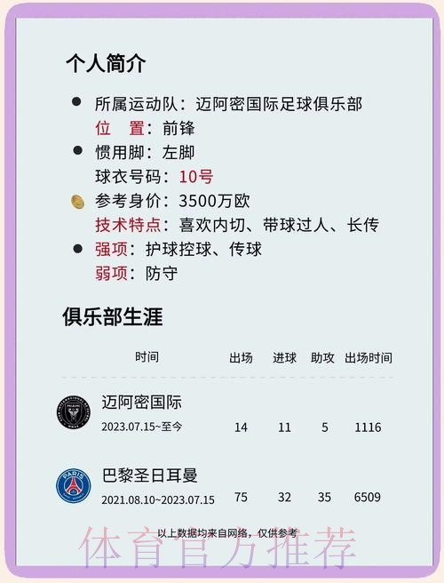 世界杯葡萄牙梅西比赛时间全面分析 世界杯葡萄牙梅西比赛时间全面分析