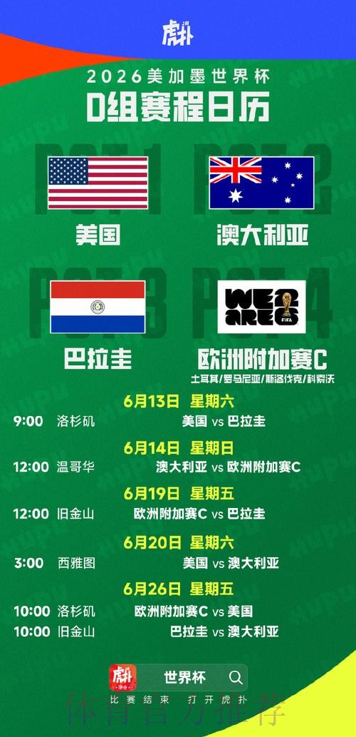 2026美加墨世界杯阵容分析什么时候开始 2026美加墨世界杯阵容分析什么时候开始