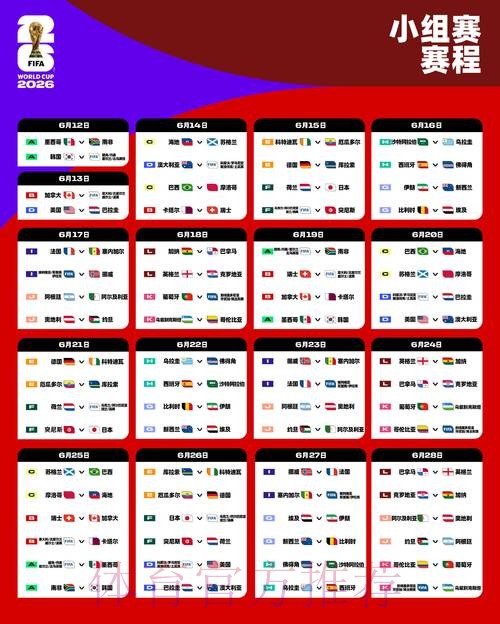 2026世界杯数据统计什么时候开始 2026世界杯数据统计什么时候开始