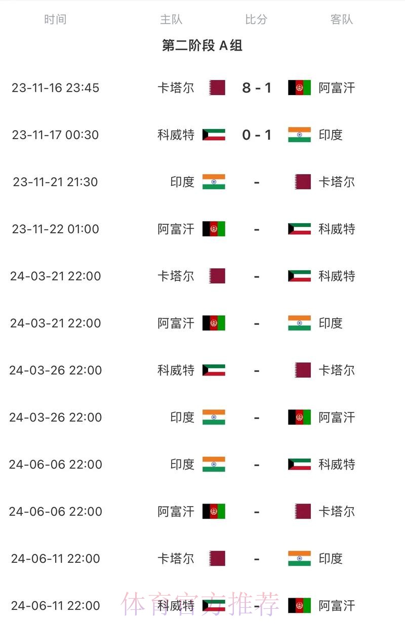 2026世界杯数据统计什么时候开始 2026世界杯数据统计什么时候开始