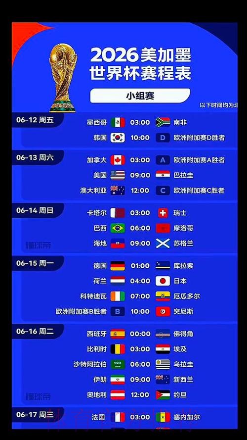 2026美加墨世界杯比赛时间分析 2026美加墨世界杯比赛时间分析