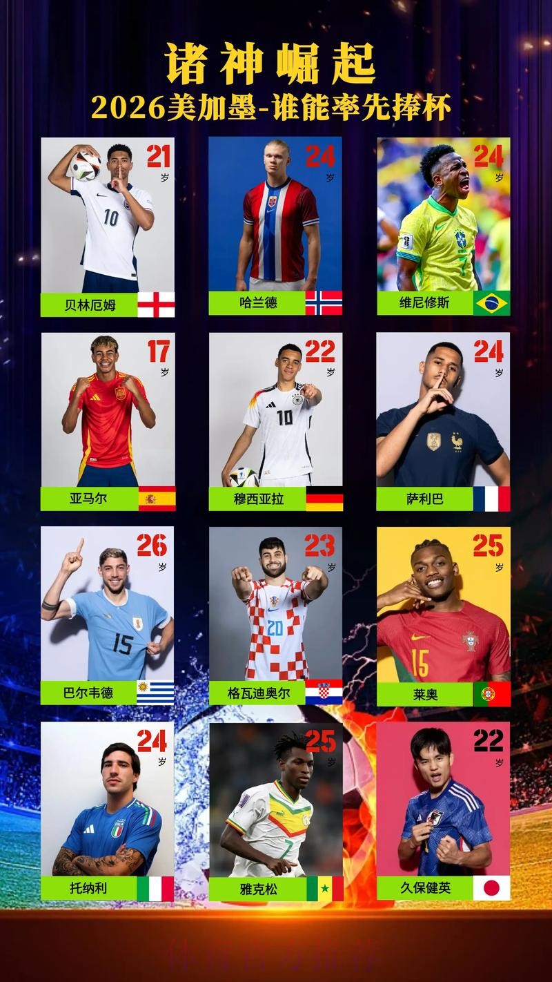 2026美加墨世界杯直播平台靠谱吗 2026美加墨世界杯直播平台靠谱吗