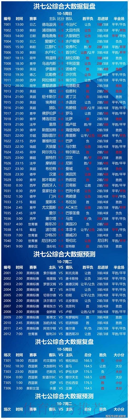 世界杯盘口分析网站 世界杯盘口分析网站