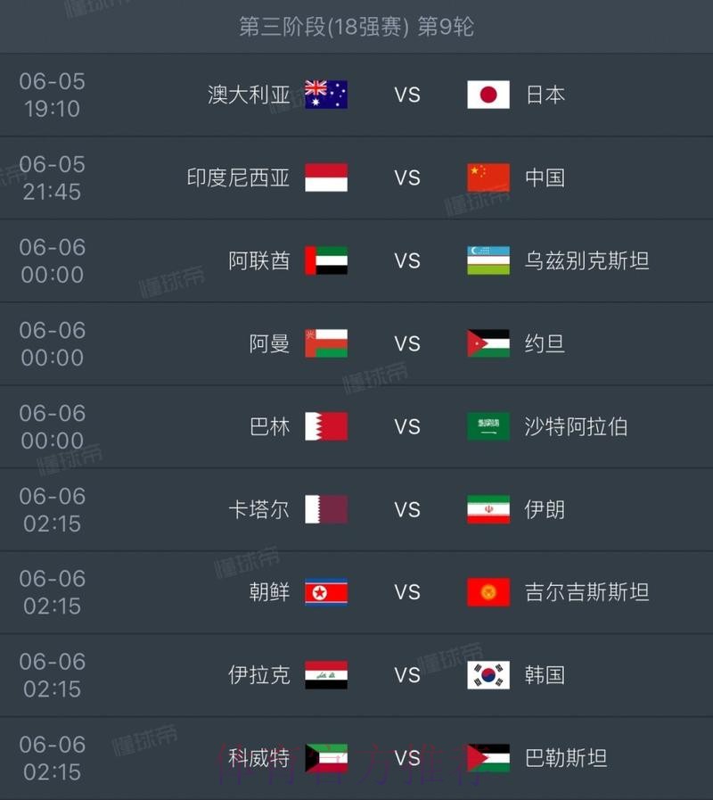 2026世界杯强队排名几点开始 2026世界杯强队排名几点开始