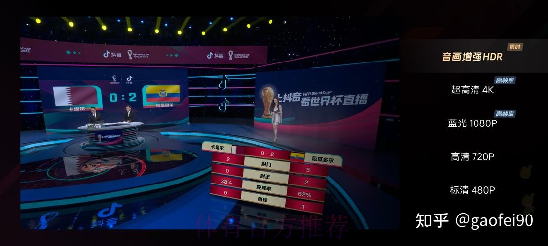 世界杯直播平台在哪里看 世界杯直播平台在哪里看