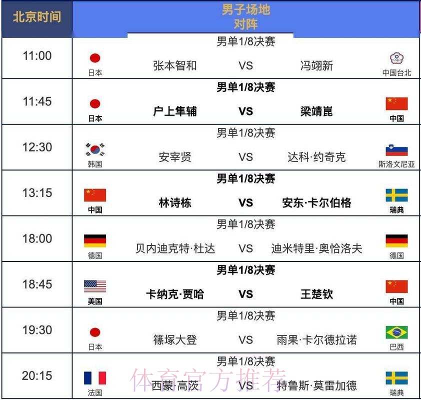 世界杯每日赛程今日