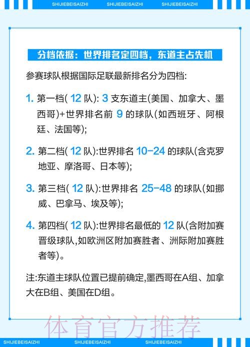 全面解析：世界杯外围网页版全站详解
